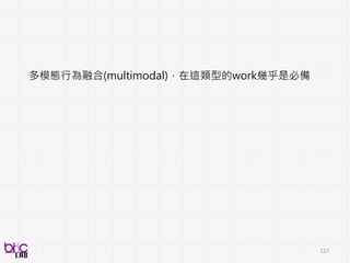 127
低階訊號描述值
編碼/Profile
影像特性
Histogram of oriented gradients (HoG)
Scale-invariant feature transform (Sift)
Local binary pattern (Lbp)
3D SIFT
HOG3D
texture、shape、keypoint、edge
比較常來形容影像(照片) frame
Histogram of oriented gradients (HoG) Local binary pattern (Lbp)
 
