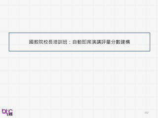 132
聲
音
Analysis unit
Analysis unit
影
像
 