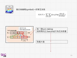 151
Word2Vec – 背景資料庫、爬蟲
Yahoo news、蒙典、wiki、ptt
 