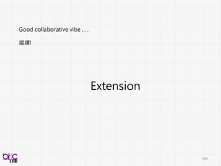 166
低階訊號
描述值
編碼
/Profile
語音
特性
低階訊號
描述值
編碼
/Profile
影像
特性
影
像
聲
音
前端融合
較好的結果Canonical correlation analysis
 