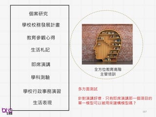 167
ADOS
Emotion Part
Multimodal Turn-taking Behavior
Coordination Time Series
Automatic generating a time-series of
multimodal behavior coordination measure
across a session . . .
 