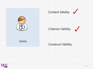 OS: Social reciprocity score (B9)
辨識
專家診斷
正常
正常
多模態互動行為關係指數
 