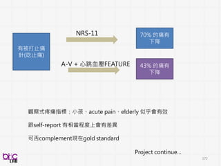 ADOS: social reciprocity score (B9)
辨識
專家診斷
嚴重
嚴重
多模態互動行為關係指數
 