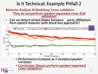 181
國教院校長培訓班：自動即席演講評量分數建構
急診內科檢傷：觀察式痛覺指數開發
自閉症類群觀察量表：分析量表中社交溝通評分
𝑺𝒑𝒆𝒂𝒓𝒎𝒂𝒏 𝒄𝒐𝒓𝒓𝒆𝒍𝒂𝒕𝒊𝒐𝒏 = 𝟎. 𝟔𝟐𝟏
𝑨𝒄𝒄𝒖𝒓𝒂𝒄𝒚 = 𝟎. 𝟕𝟒
𝑨𝒄𝒄𝒖𝒓𝒂𝒄𝒚 = 𝟎. 𝟖𝟏
 