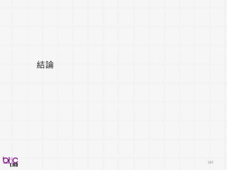 182
其實需要一些多面向的驗證
這個一定要跟專家合作請教
 