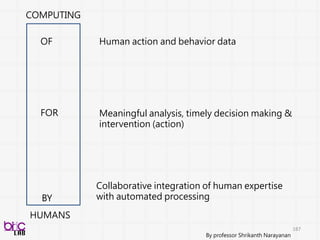 187
個案研究
學校校務發展計畫
教育參觀心得
學科測驗
生活札記
即席演講
學校行政事務演習
生活表現
多方面測試
針對演講好壞，只有即席演講那一個項目的
單一模型可以被用來建構模型嗎 ?
全方位教育高階
主管培訓
 