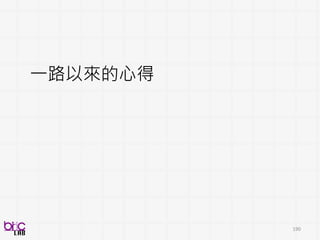 190
急診內科檢傷：觀察式痛覺指數開發
𝑨𝒄𝒄𝒖𝒓𝒂𝒄𝒚 = 𝟎. 𝟕𝟒
 