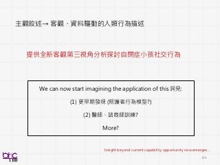 199
主觀敘述→ 客觀、資料驅動的人類行為描述
提供全新客觀第三視角分析探討自閉症小孩社交行為
Insight beyond current capability, opportunity now emerges…
We can now start imagining the application of this 洞見:
(1) 更早期發現 (照護者行為模型?)
(2) 醫師、諮商師訓練?
More?
 