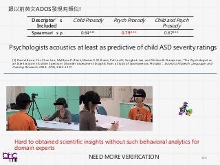 200
Descriptor’s
Included
Child Prosody Psych Prosody Child and Psych
Prosody
Spearman’s ρ 0.64*** 0.79*** 0.67***
Psychologists acoustics at least as predictive of child ASD severity ratings
跟以前英文ADOS發現有類似!
[1] Daniel Bone, Chi-Chun Lee, Matthew P. Black, Marian E. Williams, Pat Levitt, Sungbok Lee, and Shrikanth Narayanan, "The Psychologist as
an Interlocutor in Autism Spectrum Disorder Assessment: Insights from a Study of Spontaneous Prosody", Journal of Speech, Language, and
Hearing Research, 2014, 57(4), 1162-1177.
Hard to obtained scientific insights without such behavioral analytics for
domain experts
NEED MORE VERIFICATION
 
