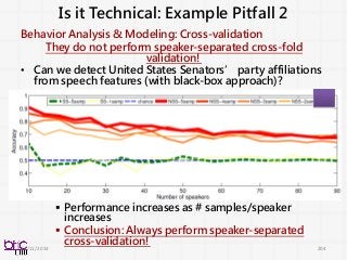 Is it Technical: Example Pitfall 2
Behavior Analysis & Modeling: Cross-validation
They do not perform speaker-separated cross-fold
validation!
• Can we detect United States Senators’ party affiliations
from speech features (with black-box approach)?
 Performance increases as # samples/speaker
increases
 Conclusion: Always perform speaker-separated
cross-validation!
20411/11/2014
 