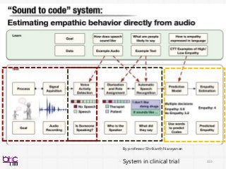210
By professor Shrikanth Narayanan
System in clinical trial
 