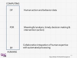 213
OF
FOR
BY
COMPUTING
HUMANS
Human action and behavior data
Meaningful analysis, timely decision making &
intervention (action)
Collaborative integration of human expertise
with automated processing
By professor Shrikanth Narayanan
 