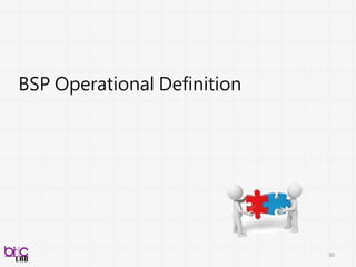 30
自閉症觀察量表
Autism diagnosis observational schedule
 