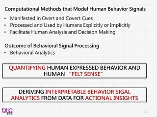 31
外顯行為
行為認知
機制
內在狀
態
行為產生
機制
行為產生
機制
行為認知
機制
內在狀
態
外顯行為
觀察
訊號：
主觀量測
專家決策
ADOS
自閉症類群觀察量表
社交互動行為展現
雙人多模態行為
自閉症診斷
分析行為類別
 