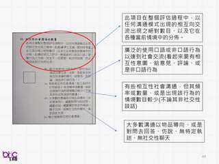 49
急診內科檢傷：觀察式痛覺指數開發
 