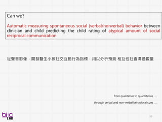 50
0
2000000
4000000
6000000
8000000
2010 2011 2012 2013 2014 2015
2010~2015 THE NUMBER
OF EMERGENCY PATIENTS
7,200,000
 