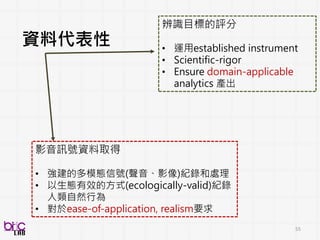 55
自閉症類群觀察量表：分析量表中社交溝通評分
 