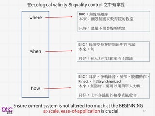 57
ROLE OF BSP?
自動的分析醫生小孩在ADOS診斷中互動中 social and
interactive 行為
AIM?
• Analysis at scale
• Quantitative evidence from signals
• New finding beyond current status-quo
in psychiatry (?)
 