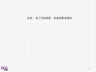 64
透過數位資料收集、整合跨領域人類科學知識、開發訊號處理、機器學習演
算法，對於人類行為進行觀察量化分析辨識，提供專家全新的決策工具
𝑩𝒆𝒉𝒂𝒗𝒊𝒐𝒓𝒂𝒍 𝑨𝒏𝒂𝒍𝒚𝒕𝒊𝒄𝒔 = 𝒇 𝑺𝑷/𝑴𝑳 + 𝑩𝒆𝒉𝒂𝒗𝒊𝒐𝒓 𝑺𝒄𝒊𝒆𝒏𝒄𝒆
 