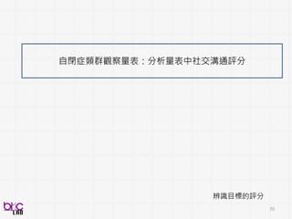 70
!! 其實合作多密切也會有關係啦 !!
人突然走過
下課鐘聲? @@
發現後處理
 