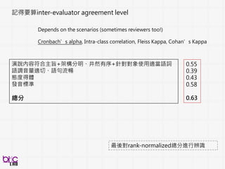 95
非監督式diarization
Segmentation and Clustering (Diarization)
分割後整合
Speaker B
Speaker A
Where are speaker
changes?
Which segments are
from the same speaker?
 