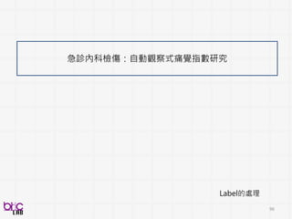96
Segmentation and Clustering (Diarization)
分割後整合
計算個人聲音特徵
(梅爾倒頻係數)
MFCC低階特徵計算
Low-level descriptors
(part 3)
每個音框 (frame)
 