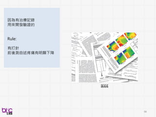98
Clustering
speaker change
detection
1. Generate i-vector for each ‘segment’
2. Compute pair-wise similarity each cluster
3. Merge closest clusters
4. Update distances of remaining clusters to
new cluster
5. Iterate steps 2-4 until stopping criterion is
met
 