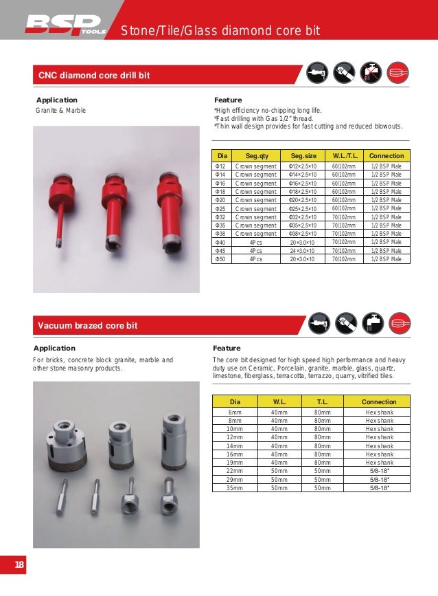 28mm dry//wet diamond core drill for granite concrete brick block stone masonry