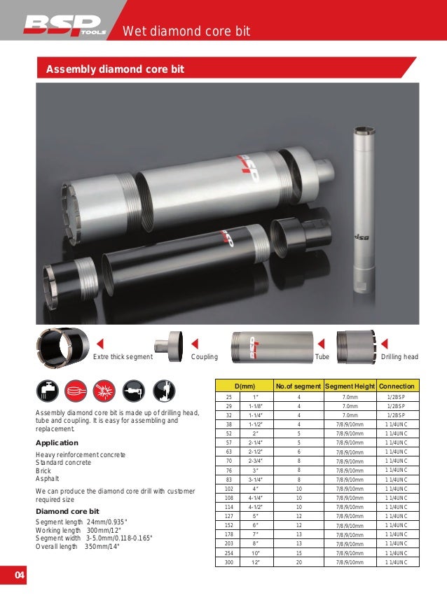 22mm Dry Diamond Core Drill 300 mm effective length 1//2 bsp female
