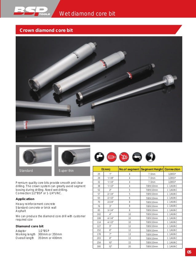 22mm Dry Diamond Core Drill 300 mm effective length 1//2 bsp female