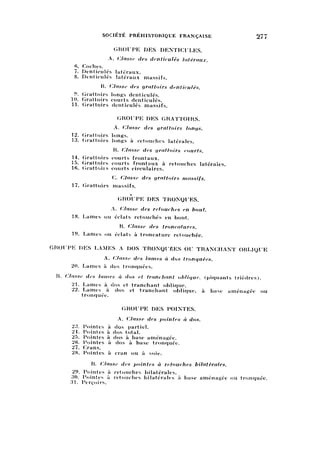 SOCIÉTÉ PRÉHISTORIQUE FRANÇAISE 277
GROUPE DES DENTICULES.
A. Classe des denticulés latéraux.
6. Coches.
7. Denticulés latéraux.
8. Denticulés latéraux massifs.
B. Classe des grattoirs denticulés.
9. Grattoirs longs denticulés.
10. Grattoirs courts denticulés.
11. Grattoirs denticulés massifs.
GROUPE DES GRATTOIRS.
A. Classe des grattoirs longs.
12. Grattoirs longs.
13. Grattoirs longs à retouches latérales.
B. Classe des grattoirs courts.
14. Grattoirs courts frontaux.
15. Grattoirs courts frontaux à retouches latérales.
16. Grattons courts circulaires.
C. Classe des grattoirs massifs.
17. Grattoirs massifs.
GROUPE DES TRONQUES.
A. Classe des retouches en bout.
18. Lames ou éclats retouchés en bout.
B. Classe des troncatures.
19. Lames ou éclats à troncature retouchée.
GROUPE DES LAMES A DOS TRONQUÉES OU TRANCHANT OBLIQUE
A. Classe des lames à dos tronquées.
20. Lames à dos tronquées.
B. Classe des lames à dos et tranchant oblique, (piquants trièdres).
21. Lames à dos et tranchant oblique.
22. Lames à dos et tranchant oblique, à base aménagée ou
tronquée.
GROUPE DES POINTES.
A. Classe des pointes à dos.
23. Pointes à dos partiel.
24. Pointes à dos total.
25. Pointes à dos à base aménagée.
26. Pointes à dos à base tronquée.
27. Crans.
28. Pointes à cran ou à soie.
B. Classe des pointes à retouches bilatérales.
29. Pointes à retouches bilatérales.
30. Pointes à retouches bilatérales à base aménagée ou tronquée.
31. Perçoirs.
 