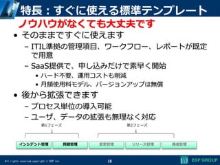 All rights reserved,copyright © BSP Inc
特長：すぐに使える標準テンプレート
18
インシデント管理 問題管理 変更管理 リリース管理 構成管理
• そのままですぐに使えます
– ITIL準拠の管理項目、ワークフロー、レポートが既定
で用意
– SaaS提供で、申し込みだけで素早く開始
• ハード不要、運用コストも削減
• 月額使用料モデル、バージョンアップは無償
• 後から拡張できます
– プロセス単位の導入可能
– ユーザ、データの拡張も無理なく対応
第1フェーズ 第2フェーズ
ノウハウがなくても大丈夫です
 