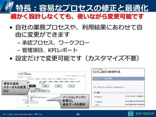 All rights reserved,copyright © BSP Inc
特長：容易なプロセスの修正と最適化
• 自社の業務プロセスや、利用結果にあわせて自
由に変更ができます
– 承認プロセス、ワークフロー
– 管理項目、KPIレポート
• 設定だけで変更可能です（カスタマイズ不要）
19
項目の追加
ステータスの変更
など
バージョンアップに
影響なし
過去データも保持
細かく設計しなくても、使いながら変更可能です
 