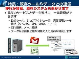 All rights reserved,copyright © BSP Inc
特長：既存ツールやデータとの連係
• 既存のサービスとデータ連携し、一元管理がで
きます
– 監視ツール、ジョブスケジューラ、資産管理ツール
連携（A-AUTO、JP1、QND、・・・）
– CSV連携、メール連携
– データから自動起票が可能で入力負荷が軽減します
20
指定条件で
データマッピング
差分比較
レポート
移行が容易、既存システムも生かせます
 