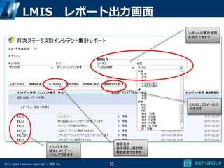 All rights reserved,copyright © BSP Inc
LMIS レポート出力画面
レポートの集計期間
を指定できます
EXCEL、CSVへ出力
できます
クリックすると
該当レコードへ
ジャンプできます
検索条件
表示項目、集計情
報を変更できます
22
 