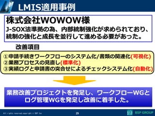 All rights reserved,copyright © BSP Inc
LMIS適用事例
29
株式会社WOWOW様
J-SOX法準拠の為、内部統制強化が求められており、
統制の強化と成長を並行して進める必要があった。
①申請手続きワークフローのシステム化/書類の関連化(可視化)
②業務プロセスの見直し(標準化)
③実績ログと申請書の突合せによるチェックシステム化(自動化)
改善項目
業務改善プロジェクトを発足し、ワークフローWGと
ログ管理WGを発足し改善に着手した。
 