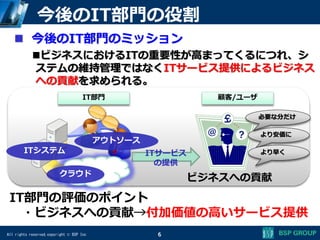 All rights reserved,copyright © BSP Inc 6
今後のIT部門の役割
 今後のIT部門のミッション
ビジネスにおけるITの重要性が高まってくるにつれ、シ
ステムの維持管理ではなくITサービス提供によるビジネス
への貢献を求められる。
顧客/ユーザIT部門
ITサービス
の提供
ビジネスへの貢献
ITシステム
アウトソース
クラウド
IT部門の評価のポイント
・ビジネスへの貢献→付加価値の高いサービス提供
より安価に
必要な分だけ
より早く
 