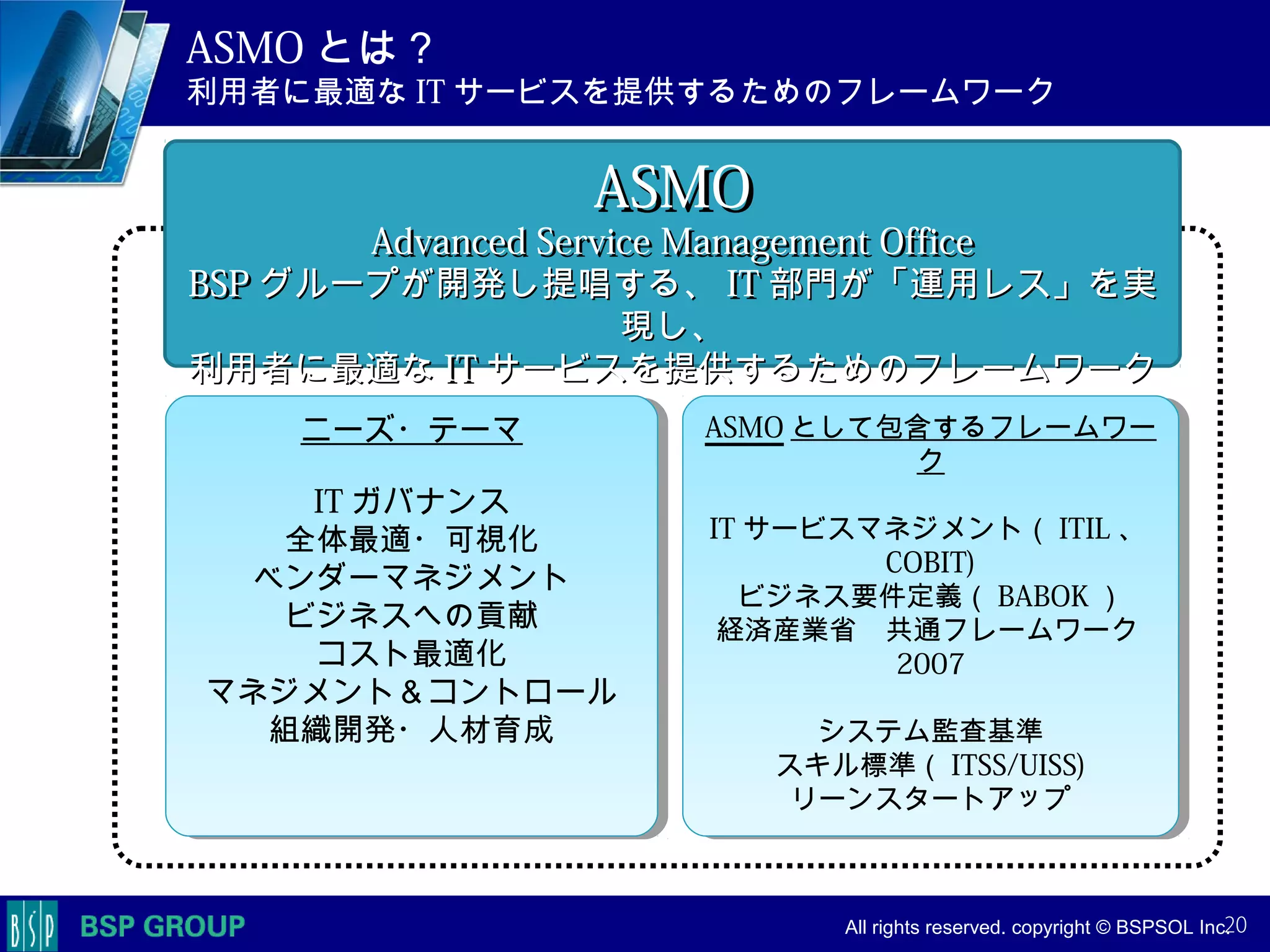 　　　
　　　
　　　　 All rights reserved. copyright © BSPSOL Inc. 　
ASMO とは？
利用者に最適な IT サービスを提供するためのフレームワーク
20
ASMOASMO
Advanced Service Management OfficeAdvanced Service Management Office
BSPBSP グループが開発し提唱する、グループが開発し提唱する、 ITIT 部門が「運用レス」を実部門が「運用レス」を実
現し、現し、
利用者に最適な利用者に最適な ITIT サービスを提供するためのフレームワークサービスを提供するためのフレームワーク
ASMO として包含するフレームワー
ク
IT サービスマネジメント（ ITIL 、
COBIT)
ビジネス要件定義（ BABOK ）
経済産業省　共通フレームワーク
2007
システム監査基準
スキル標準（ ITSS/UISS)
リーンスタートアップ
ASMO として包含するフレームワー
ク
IT サービスマネジメント（ ITIL 、
COBIT)
ビジネス要件定義（ BABOK ）
経済産業省　共通フレームワーク
2007
システム監査基準
スキル標準（ ITSS/UISS)
リーンスタートアップ
ニーズ・テーマ
IT ガバナンス
全体最適・可視化
ベンダーマネジメント
ビジネスへの貢献
コスト最適化
マネジメント＆コントロール
組織開発・人材育成
ニーズ・テーマ
IT ガバナンス
全体最適・可視化
ベンダーマネジメント
ビジネスへの貢献
コスト最適化
マネジメント＆コントロール
組織開発・人材育成
 