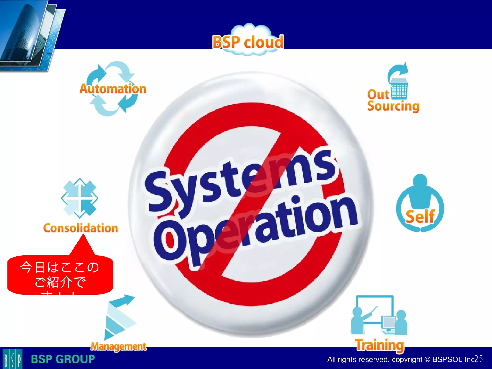 　　　
　　　
　　　　 All rights reserved. copyright © BSPSOL Inc. 　25
今日はここの
ご紹介で
す！！
 