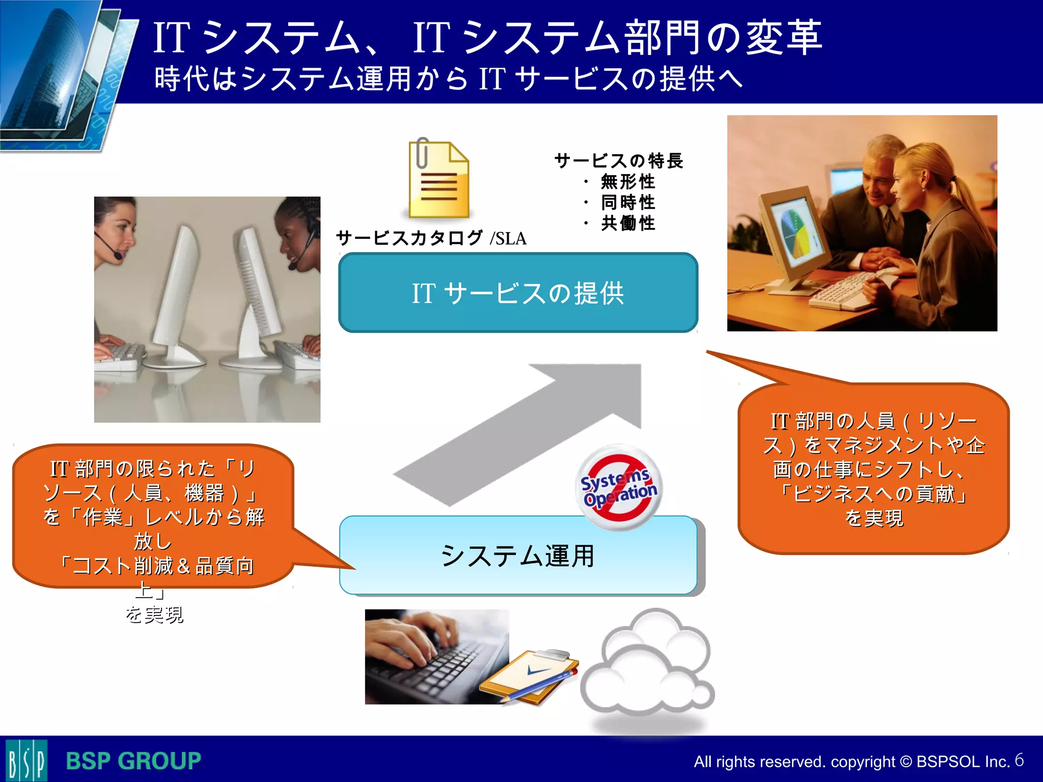 　　　
　　　
　　　　 All rights reserved. copyright © BSPSOL Inc. 　
IT システム、 IT システム部門の変革
時代はシステム運用から IT サービスの提供へ
6
IT サービスの提供
システム運用システム運用
サービスカタログ /SLA
ITIT 部門の限られた「リ部門の限られた「リ
ソース（人員、機器）」ソース（人員、機器）」
を「作業」レベルから解を「作業」レベルから解
放し放し
「コスト削減＆品質向「コスト削減＆品質向
上」上」
を実現を実現
ITIT 部門の人員（リソー部門の人員（リソー
ス）をマネジメントや企ス）をマネジメントや企
画の仕事にシフトし、画の仕事にシフトし、
「ビジネスへの貢献」「ビジネスへの貢献」
を実現を実現
サービスの特長
・無形性
・同時性
・共働性
 