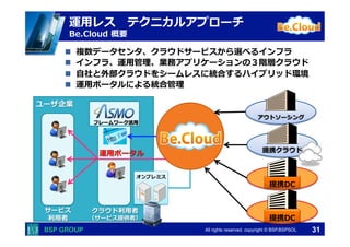  　　　	
  　　　	
All rights reserved. copyright © BSP,BSPSOL 
ユーザ企業
アウトソーシング
提携クラウド
オンプレミス
提携DC
提携DC
運⽤用ポータル
運⽤用レス 　テクニカルアプローチ
Be.Cloud  概要
n  複数データセンタ、クラウドサービスから選べるインフラ
n  インフラ、運⽤用管理理、業務アプリケーションの３階層クラウド
n  ⾃自社と外部クラウドをシームレスに統合するハイブリッド環境
n  運⽤用ポータルによる統合管理理
サービス
利利⽤用者
クラウド利利⽤用者
（サービス提供者）
フレームワーク活⽤用
31
 