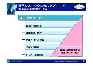  　　　	
  　　　	
All rights reserved. copyright © BSP,BSPSOL 
運⽤用レス 　テクニカルアプローチ
Be.Cloud  業務⽀支援サービス
運⽤用⽀支援・代⾏行行
セキュリティ対策
ITSM、運⽤用改善
監視・障害対応
分析・可視化
運⽤用BPOサービス
運⽤用レスを実現する
運⽤用BPOサービス
35
 