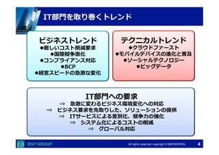  　　　	
  　　　	
All rights reserved. copyright © BSP,BSPSOL 
ビジネストレンド
l 厳しいコスト削減要求
l 国際競争激化
l コンプライアンス対応
l BCP
l 経営スピードの急激な変化
IT部⾨門への要求
⇒ 　急激に変わるビジネス環境変化への対応
⇒ 　ビジネス要求を先取りした、ソリューションの提供
⇒ 　ITサービスによる差別化、競争⼒力力の強化
⇒ 　システム化によるコストの削減
⇒ 　グローバル対応
テクニカルトレンド
l クラウドファースト
l モバイルデバイスの進化と普及
l ソーシャルテクノロジー
l ビッグデータ
IT部⾨門を取り巻くトレンド
4
 