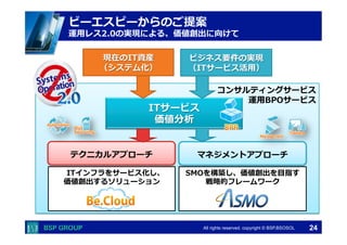 　　　 
　　　 
ビーエスピーからのご提案 
運⽤用レス2.0の実現による、価値創出に向けて 
ビジネス要件の実現 
（ITサービス活⽤用） 
コンサルティングサービス 
運⽤用BPOサービス 
現在のIT資産 
（システム化） 
テクニカルアプローチマネジメントアプローチ 
All rights reserved. copyright © BSP,BSOSOL　 
ITインフラをサービス化し、 
価値創出するソリューション 
SMOを構築し、価値創出を⽬目指す 
戦略略的フレームワーク 
 
ITサービス 
価値分析 
24 
 