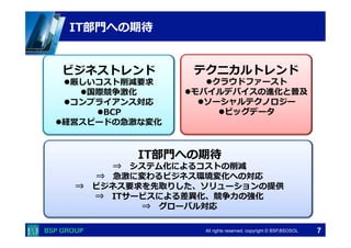 　　　 
　　　 
テクニカルトレンド 
l クラウドファースト 
l モバイルデバイスの進化と普及 
l ソーシャルテクノロジー 
All rights reserved. copyright © BSP,BSOSOL　 
ビジネストレンド 
l 厳しいコスト削減要求 
l 国際競争激化 
l コンプライアンス対応 
l BCP 
l 経営スピードの急激な変化 
IT部⾨門への期待 
⇒ システム化によるコストの削減 
⇒ 急激に変わるビジネス環境変化への対応 
⇒ ビジネス要求を先取りした、ソリューションの提供 
⇒ ITサービスによる差異異化、競争⼒力力の強化 
⇒ グローバル対応 
l ビッグデータ 
 
IT部⾨門への期待 
7 
 
