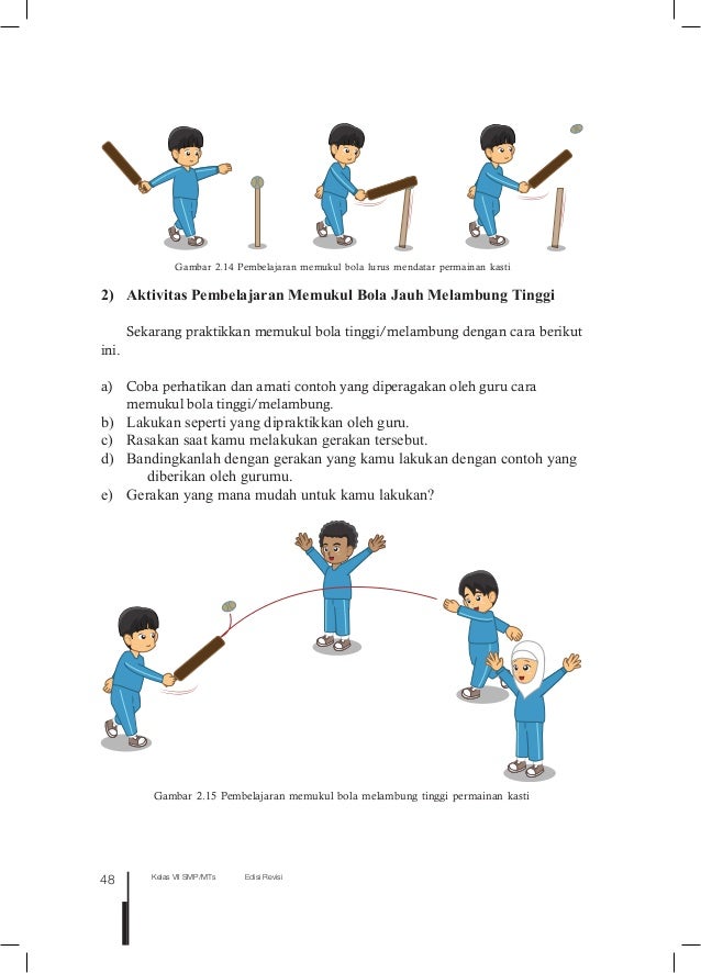 Buku Siswa PJOK Kelas VII SMP Kurikulum 2013