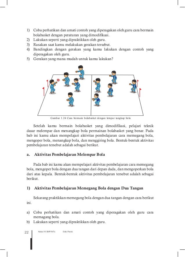 Berita Sepak Bola Hari Ini Cara Bermain Sepak Bola Yang Dimodifikasi