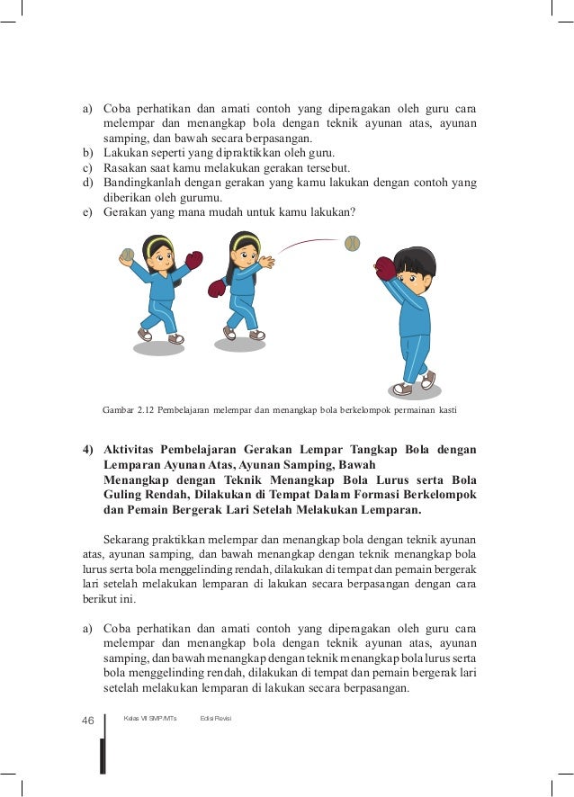 Jelaskan Cara Melempar Bola Dalam Permainan Bola Basket Basket Poster