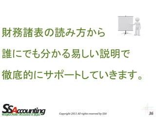 Bsとplの関係 | PDF