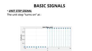BIOMEDICAL SIGNAL PROCESSING LECTURE # 01 | PPTX